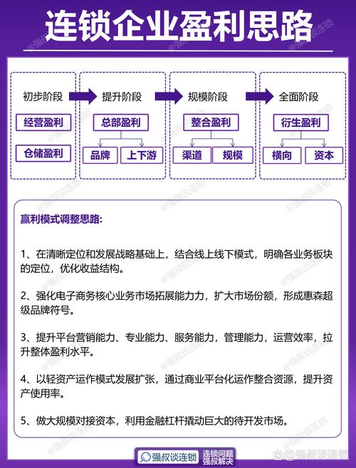 一般网络公司如何盈利,网络公司盈利模式有哪些?-图1 一般网络公司如何盈利,网络公司盈利模式有哪些?-图1