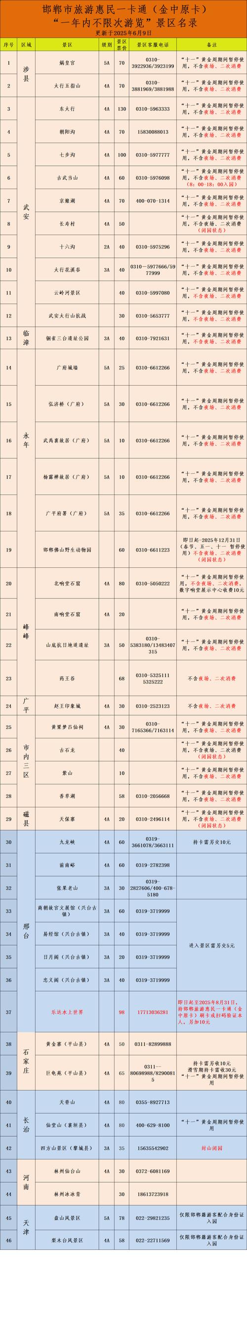 微信商城搭建邯郸,邯郸微信商城怎么搭建?-图2 微信商城搭建邯郸,邯郸微信商城怎么搭建?-图2