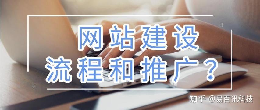 网站搭建好添加内容，网站搭建好后，如何高效添加内容？-图2