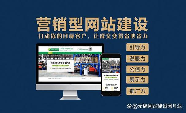 营销型网站搭建企业,营销型网站搭建企业如何提升转化效果?-图2 营销型网站搭建企业,营销型网站搭建企业如何提升转化效果?-图2