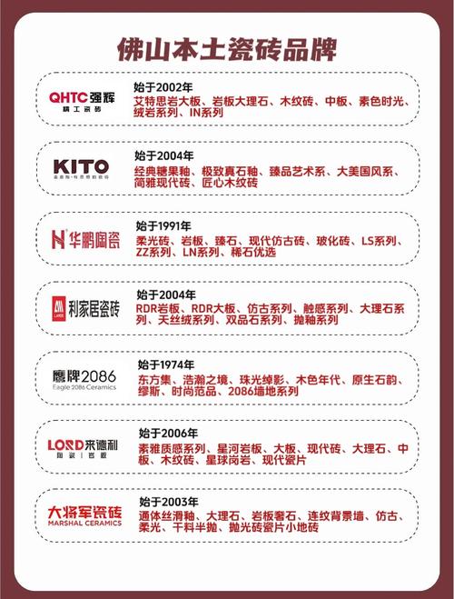佛山品牌官网搭建,佛山品牌官网搭建,如何提升品牌影响力?-图1 佛山品牌官网搭建,佛山品牌官网搭建,如何提升品牌影响力?-图1