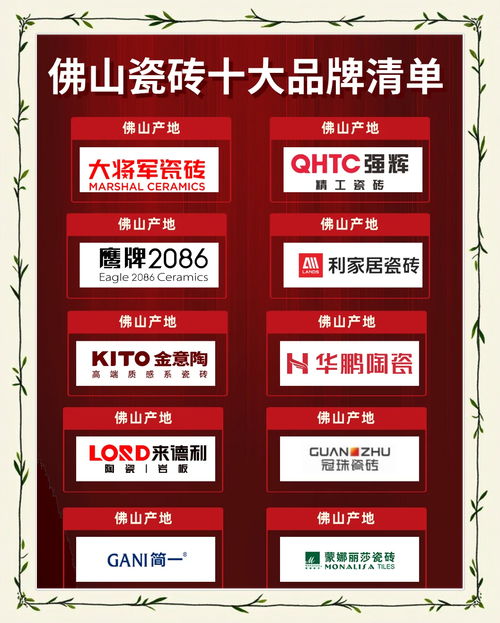 佛山品牌官网搭建,佛山品牌官网搭建,如何提升品牌影响力?-图3 佛山品牌官网搭建,佛山品牌官网搭建,如何提升品牌影响力?-图3