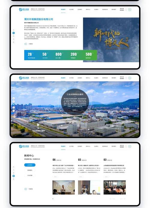 成都一个网站是如何建设,成都网站建设如何高效落地?-图1 成都一个网站是如何建设,成都网站建设如何高效落地?-图1