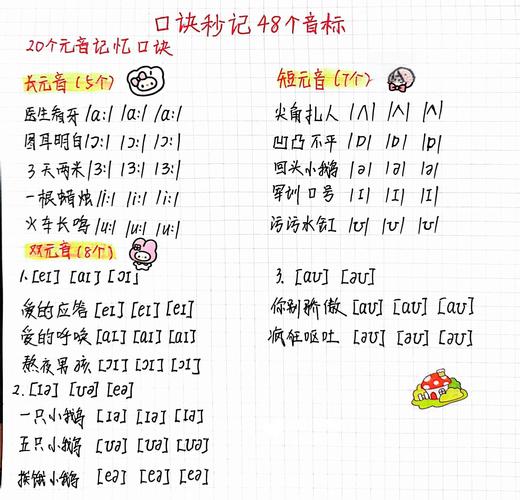 如何将国际音标彻底过关,国际音标如何彻底过关?-图3 如何将国际音标彻底过关,国际音标如何彻底过关?-图3