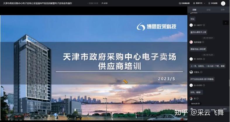 天津政采商城搭建,天津政采商城如何搭建?-图1 天津政采商城搭建,天津政采商城如何搭建?-图1