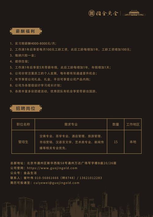 金贵软件 招聘,金贵软件招聘,岗位要求有哪些?-图1 金贵软件 招聘,金贵软件招聘,岗位要求有哪些?-图1