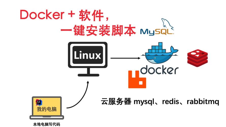 搭建 htmlemail 服务器,如何搭建HTML邮件服务器?-图2 搭建 htmlemail 服务器,如何搭建HTML邮件服务器?-图2