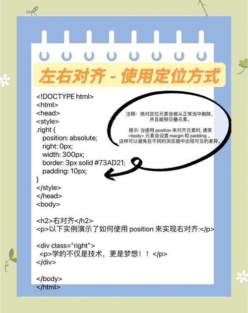 如何在hmtl5中空格,HTML5中如何输入多个空格?-图2 如何在hmtl5中空格,HTML5中如何输入多个空格?-图2