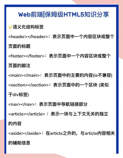 如何在hmtl5中空格,HTML5中如何输入多个空格?-图3 如何在hmtl5中空格,HTML5中如何输入多个空格?-图3