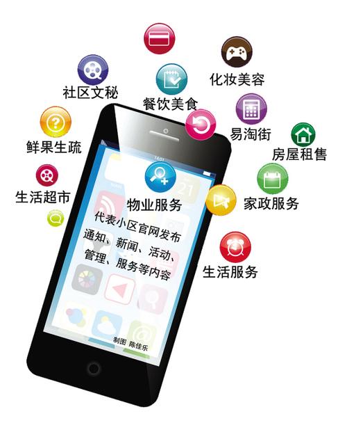 手机搭建电商平台,手机如何零门槛搭建电商平台?-图2 手机搭建电商平台,手机如何零门槛搭建电商平台?-图2