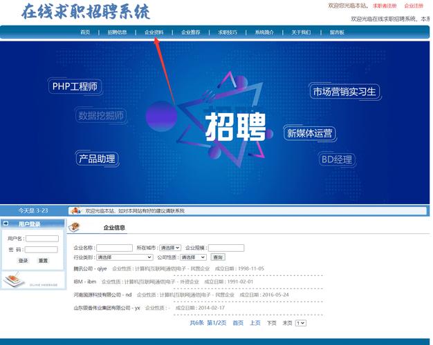 电梯java招聘,电梯Java岗需要哪些核心技能?-图2 电梯java招聘,电梯Java岗需要哪些核心技能?-图2