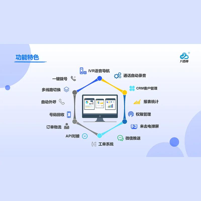企业网站搭建电话,企业网站搭建电话,如何高效获取?-图2 企业网站搭建电话,企业网站搭建电话,如何高效获取?-图2