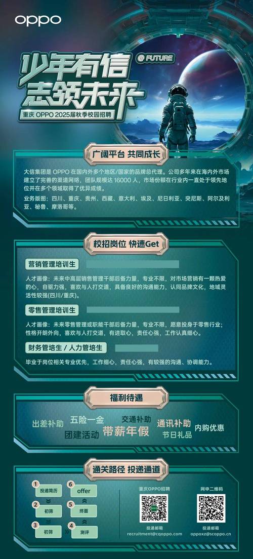 oppo招聘功耗，OPPO招聘功耗方向，有何技术突破？-图1