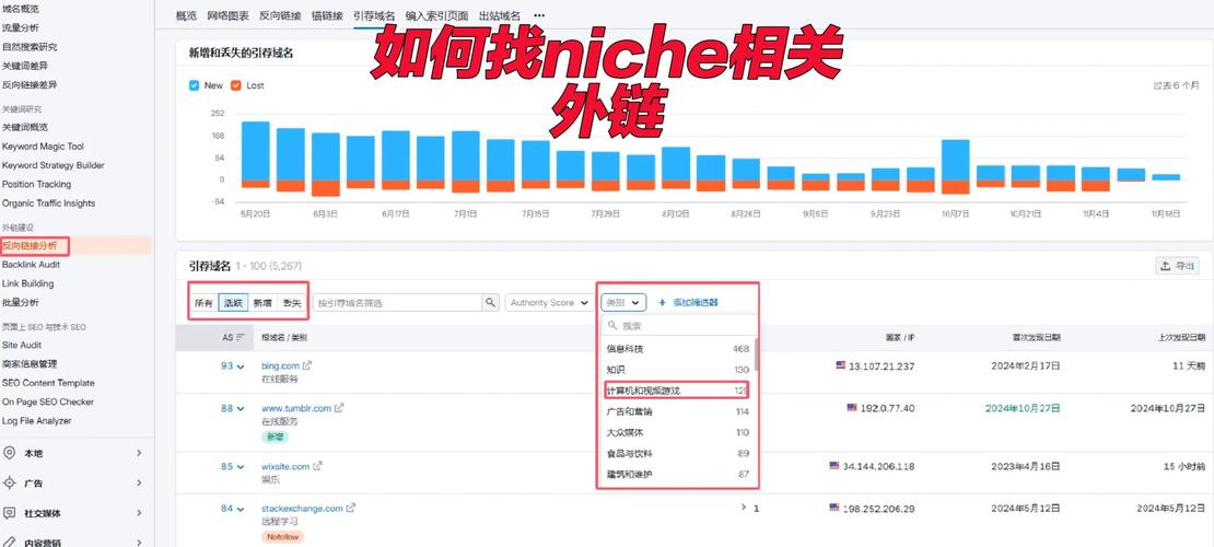 分类信息网如何发外链,分类信息网发外链有哪些有效方法?-图2 分类信息网如何发外链,分类信息网发外链有哪些有效方法?-图2