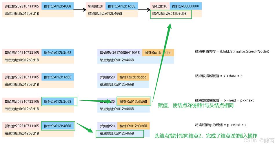 分类信息网如何发外链,分类信息网发外链有哪些有效方法?-图3 分类信息网如何发外链,分类信息网发外链有哪些有效方法?-图3