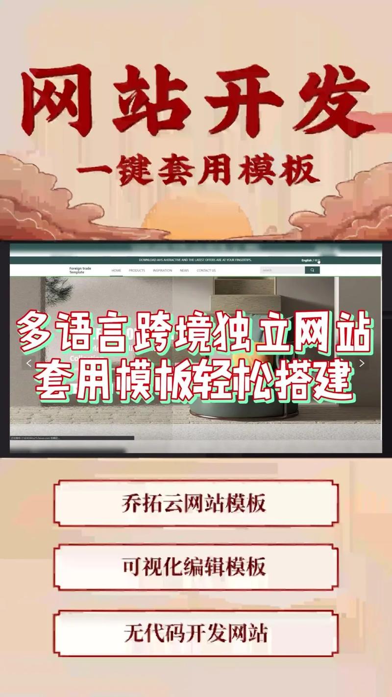 网站搭建使用什么语言,网站搭建该选什么语言?-图1 网站搭建使用什么语言,网站搭建该选什么语言?-图1