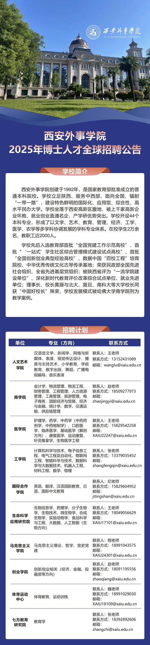 西安dubbo招聘,西安dubbo招聘,薪资多少?-图3 西安dubbo招聘,西安dubbo招聘,薪资多少?-图3