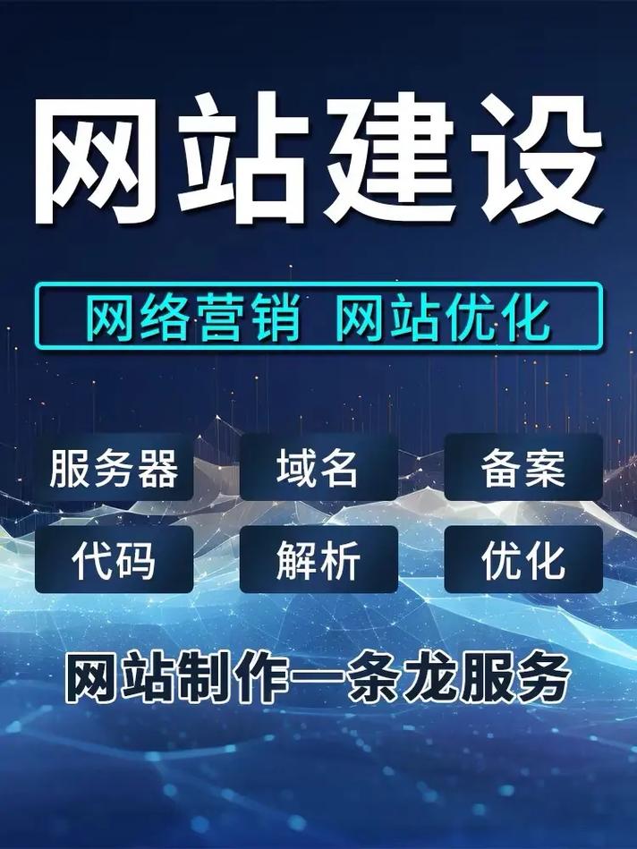 网站搭建公司官网,网站搭建公司官网,如何高效打造专业形象?-图1 网站搭建公司官网,网站搭建公司官网,如何高效打造专业形象?-图1