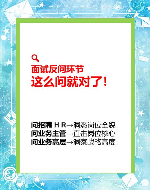 反问招聘语言，招聘语言反问，藏着怎样的招聘玄机？-图1