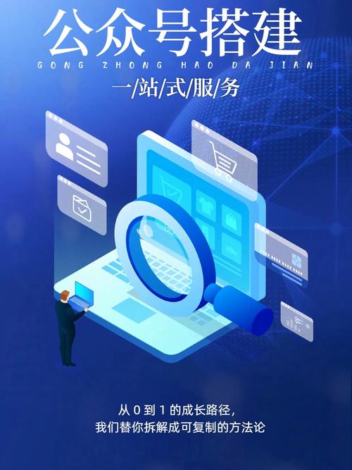 微网站公众平台搭建,微网站公众平台如何快速搭建?-图3 微网站公众平台搭建,微网站公众平台如何快速搭建?-图3