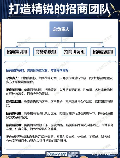 招商网站搭建费用,招商网站搭建费用多少?-图2 招商网站搭建费用,招商网站搭建费用多少?-图2