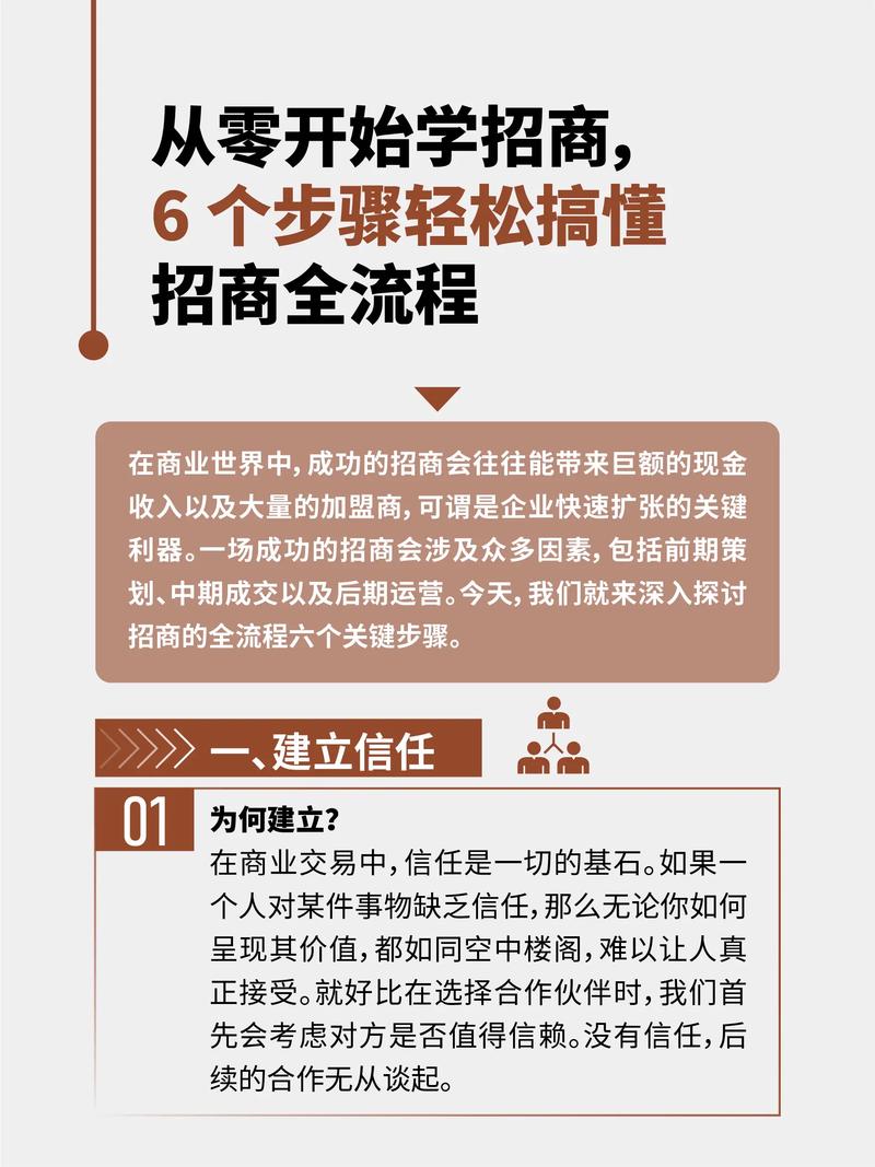 招商网站搭建费用,招商网站搭建费用多少?-图1 招商网站搭建费用,招商网站搭建费用多少?-图1