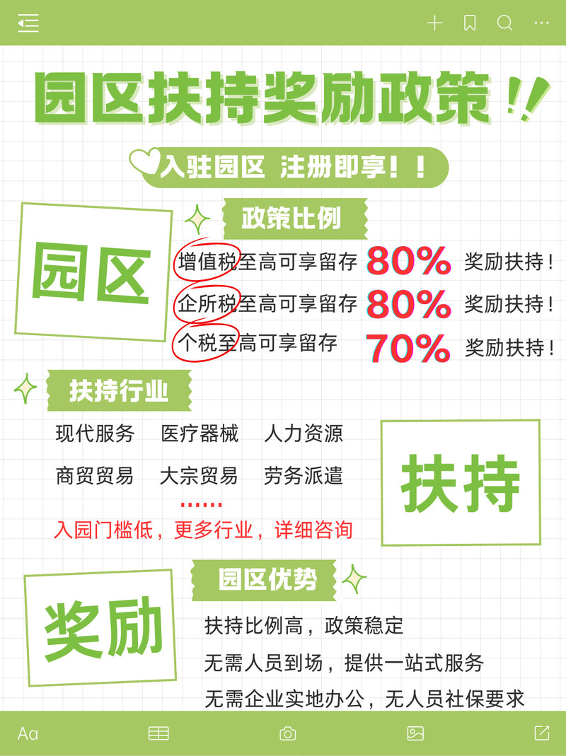 招商网站搭建费用，招商网站搭建费用多少？-图2