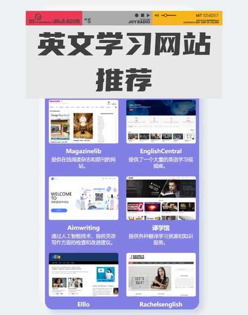 网站如何做中英文效果，网站如何实现中英文双语效果？-图1