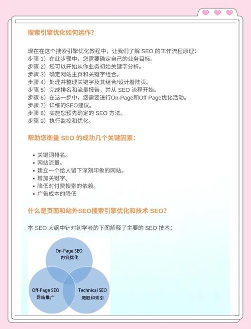 网站如何做搜索引擎,网站如何做搜索引擎优化?-图3 网站如何做搜索引擎,网站如何做搜索引擎优化?-图3