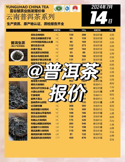 普洱高端网站搭建报价,高端普洱网站搭建报价多少?-图1 普洱高端网站搭建报价,高端普洱网站搭建报价多少?-图1