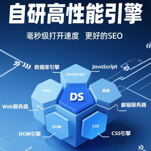 什么搭建网站,网站搭建步骤有哪些?-图1 什么搭建网站,网站搭建步骤有哪些?-图1