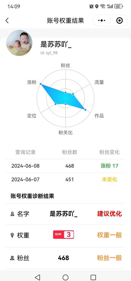 如何提升百度网站权重,如何提升百度网站权重?-图2 如何提升百度网站权重,如何提升百度网站权重?-图2