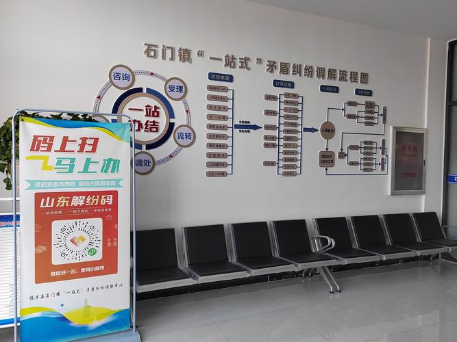 有前台怎么搭建分站,搭建分站,前台需具备哪些功能?-图1 有前台怎么搭建分站,搭建分站,前台需具备哪些功能?-图1