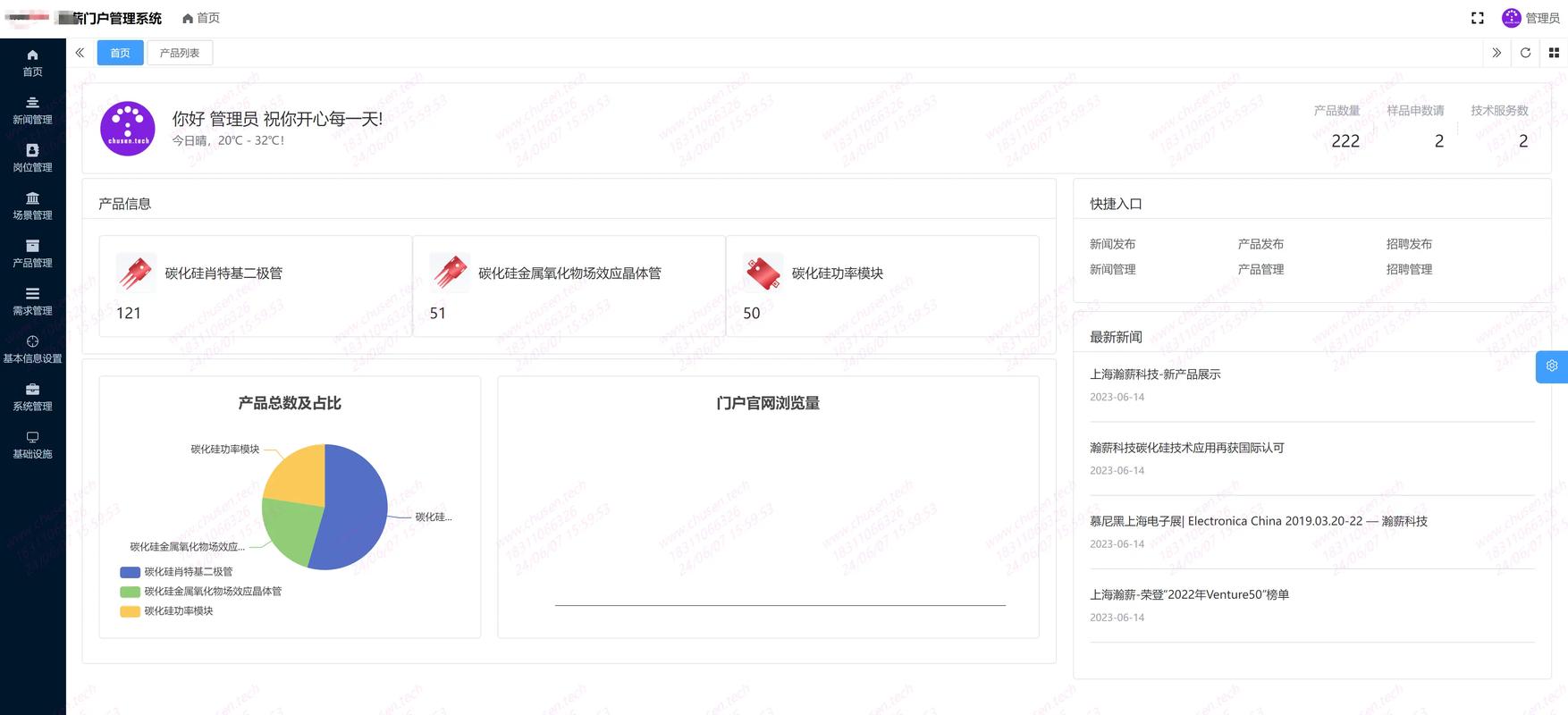 帝国cms做好的页面如何导出,帝国CMS做好页面如何导出?-图2 帝国cms做好的页面如何导出,帝国CMS做好页面如何导出?-图2