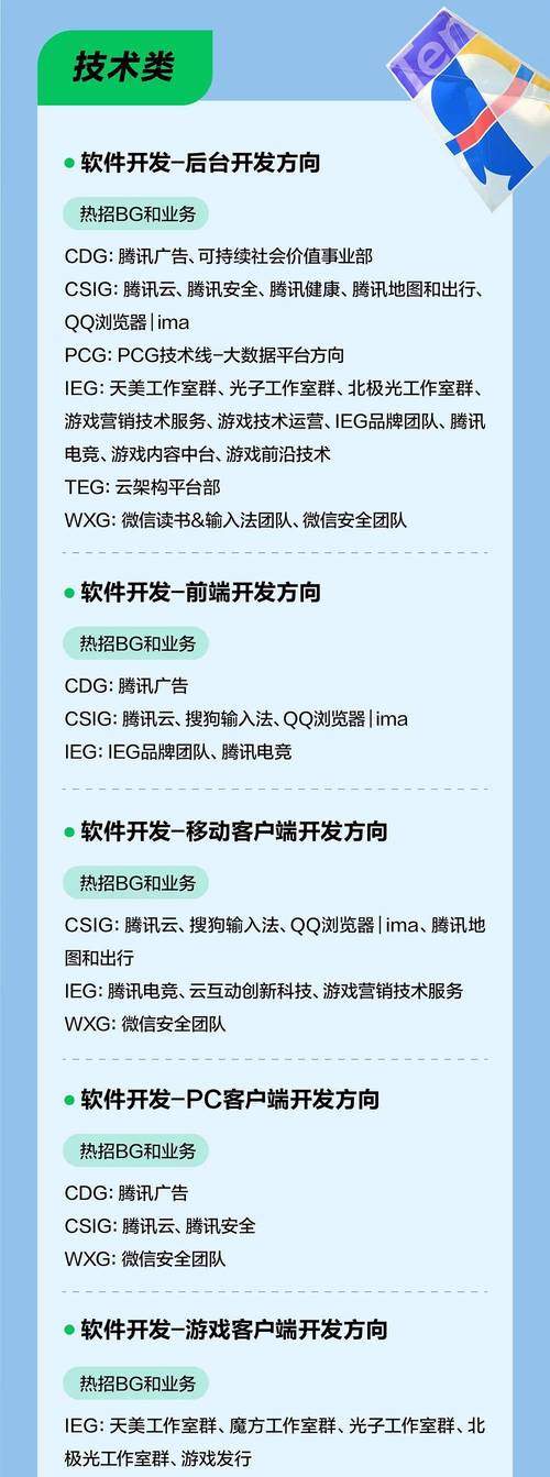 腾讯课堂招聘,腾讯课堂招聘,具体岗位和要求是什么?-图3 腾讯课堂招聘,腾讯课堂招聘,具体岗位和要求是什么?-图3