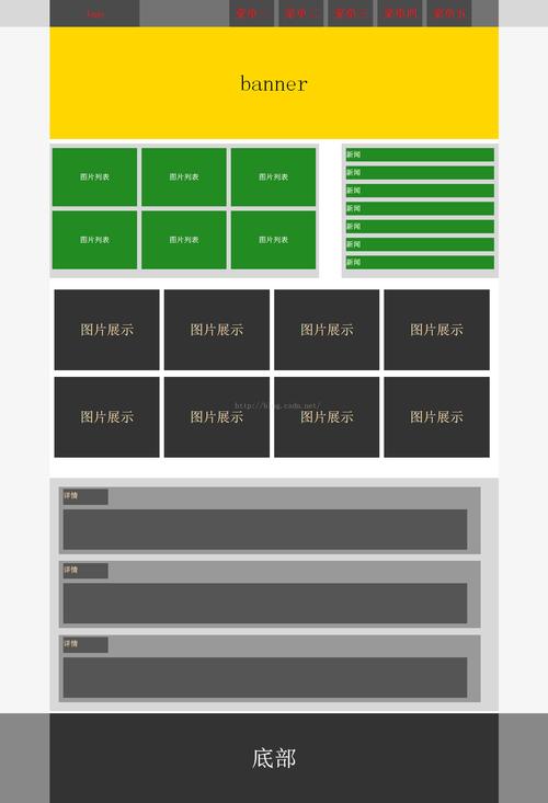 网站搭建页面整体框架,网站搭建页面整体框架如何高效搭建?-图1 网站搭建页面整体框架,网站搭建页面整体框架如何高效搭建?-图1