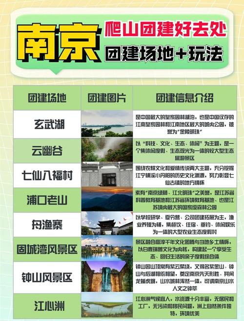 南京搭建网站,南京搭建网站,企业如何选对靠谱服务商?-图3 南京搭建网站,南京搭建网站,企业如何选对靠谱服务商?-图3