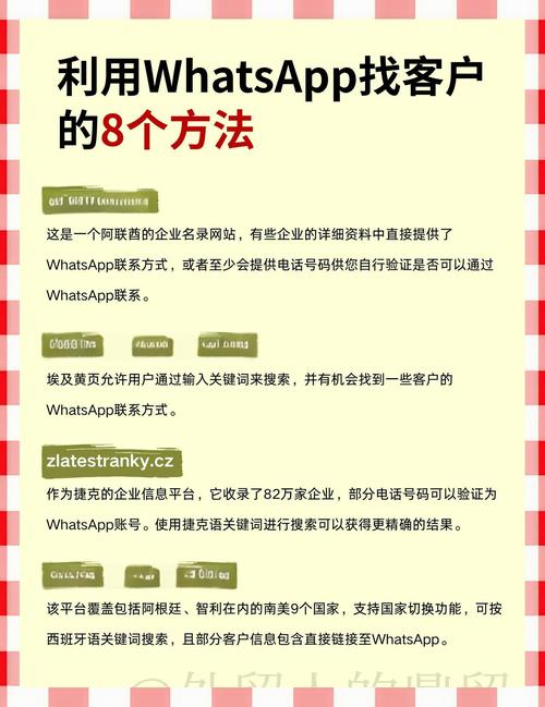 如何给客户提供app解决方案,如何精准匹配客户需求定制APP解决方案?-图1 如何给客户提供app解决方案,如何精准匹配客户需求定制APP解决方案?-图1