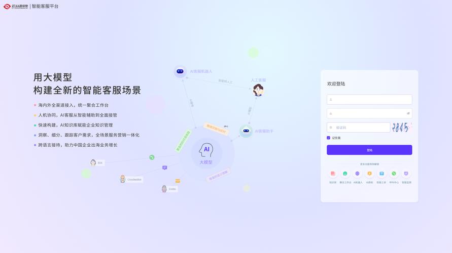 如何给客户提供app解决方案,如何精准匹配客户需求定制APP解决方案?-图3 如何给客户提供app解决方案,如何精准匹配客户需求定制APP解决方案?-图3