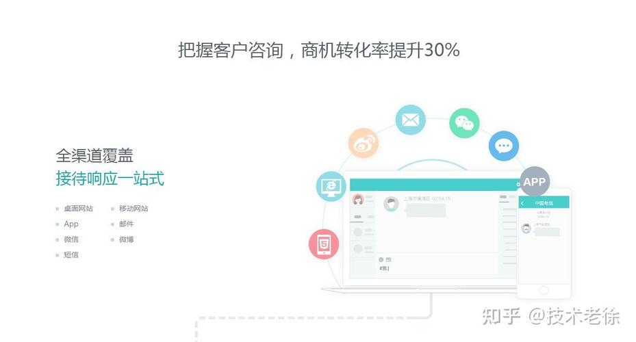 百度商桥如何挂到官网，百度商桥怎么挂到官网？-图2