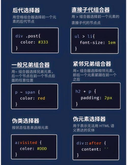 css如何自适应浏览器高度,CSS如何自适应浏览器高度?-图2 css如何自适应浏览器高度,CSS如何自适应浏览器高度?-图2