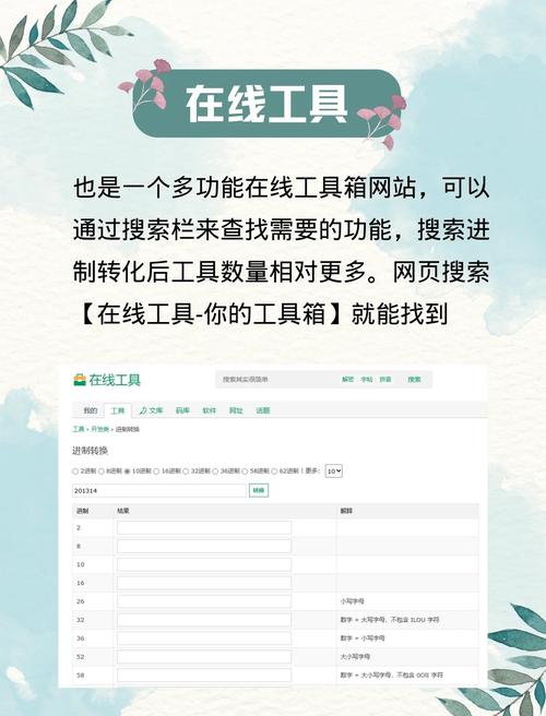 如何将网页转换成模板,网页转模板的关键步骤是什么?-图2 如何将网页转换成模板,网页转模板的关键步骤是什么?-图2