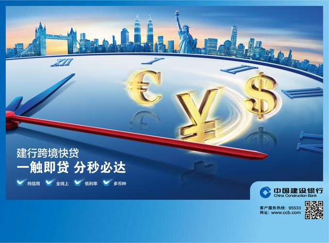 搭建银行宣传网站，银行宣传网站如何搭建才有效？-图2