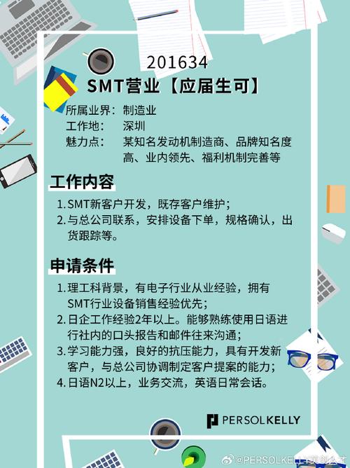 arm招聘深圳,深圳ARM招聘有哪些岗位要求?-图3 arm招聘深圳,深圳ARM招聘有哪些岗位要求?-图3