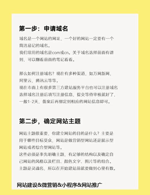 如何完整建设一个网站,网站建设完整流程是什么?-图3 如何完整建设一个网站,网站建设完整流程是什么?-图3