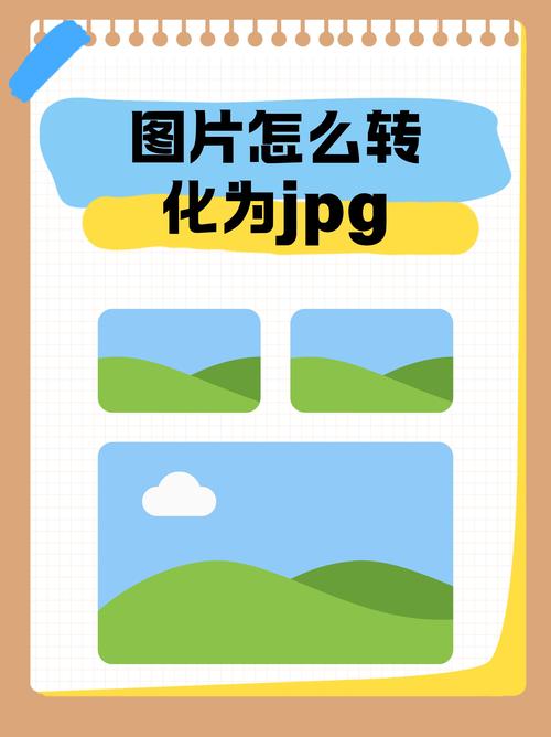 psd如何转换成矢量图，PSD如何无损转矢量图？关键步骤是什么？-图2