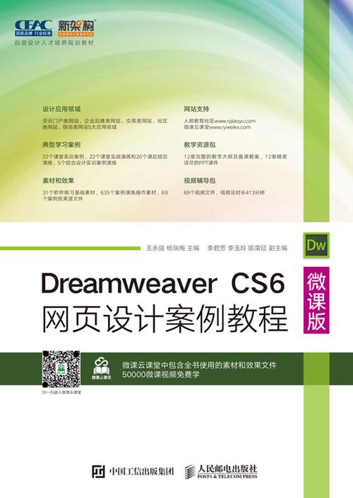网页制作与设计用class如何使用,网页制作中class如何正确使用?-图1 网页制作与设计用class如何使用,网页制作中class如何正确使用?-图1