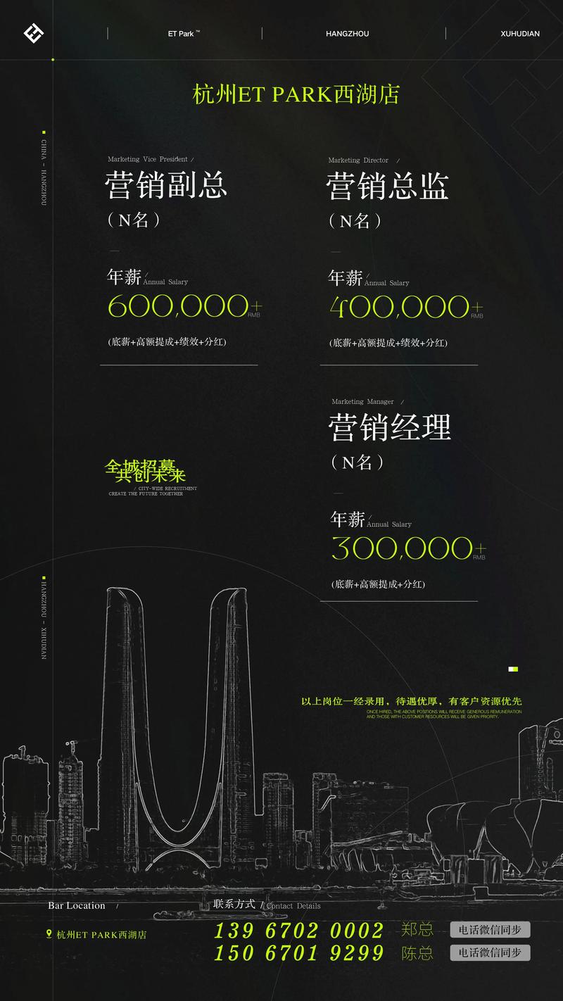 etl招聘甲方,甲方招聘ETL,候选人需具备哪些核心能力?-图3 etl招聘甲方,甲方招聘ETL,候选人需具备哪些核心能力?-图3