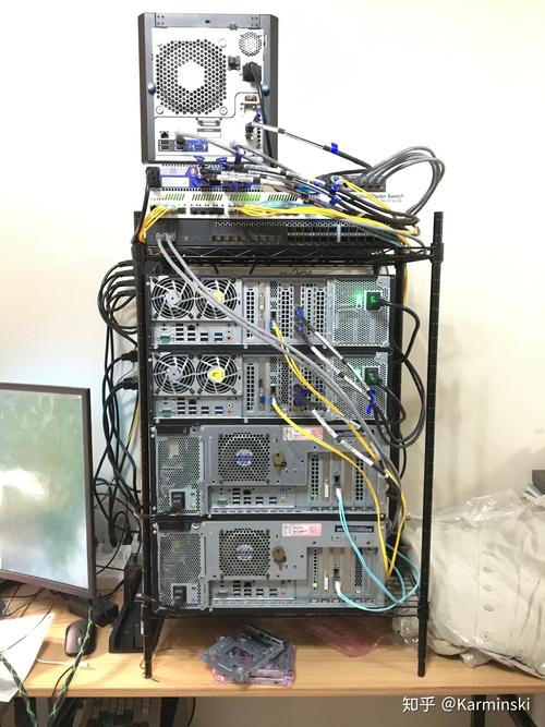 双线服务器搭建,双线服务器如何搭建?关键步骤与成本解析-图2 双线服务器搭建,双线服务器如何搭建?关键步骤与成本解析-图2