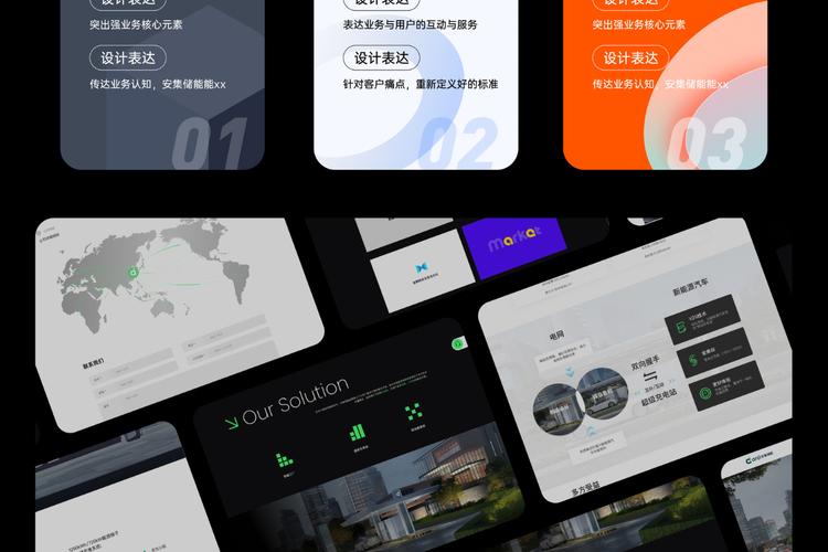 国际网站搭建，国际网站搭建，如何高效避坑与快速落地？-图2